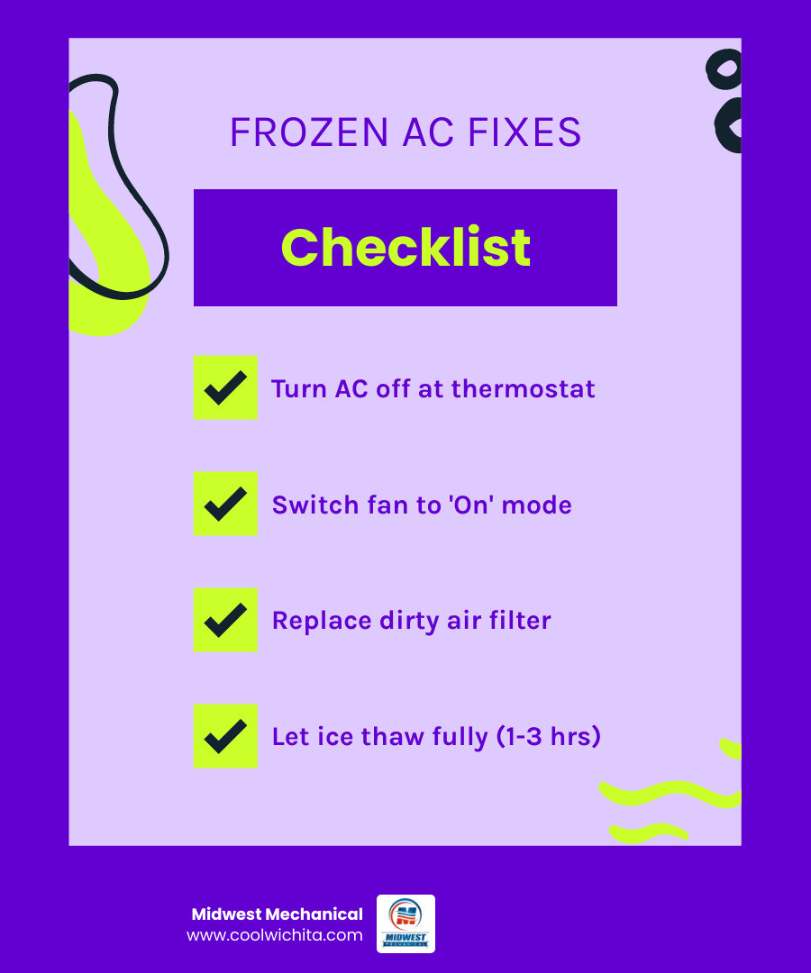 infographic showing causes of frozen AC unit and step-by-step what to do when AC freezes - ice forming on your ac unit infographic showing causes of frozen AC unit and step-by-step what to do when AC freezes - ice forming on your ac unit