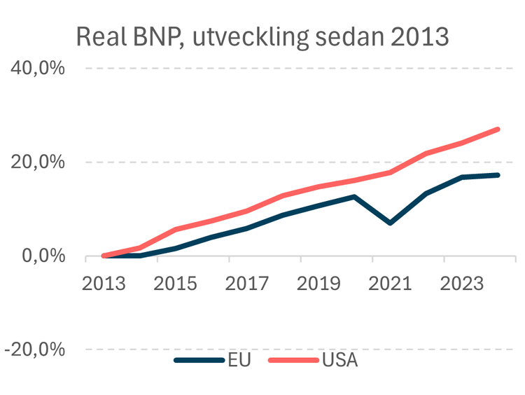 GDP.png