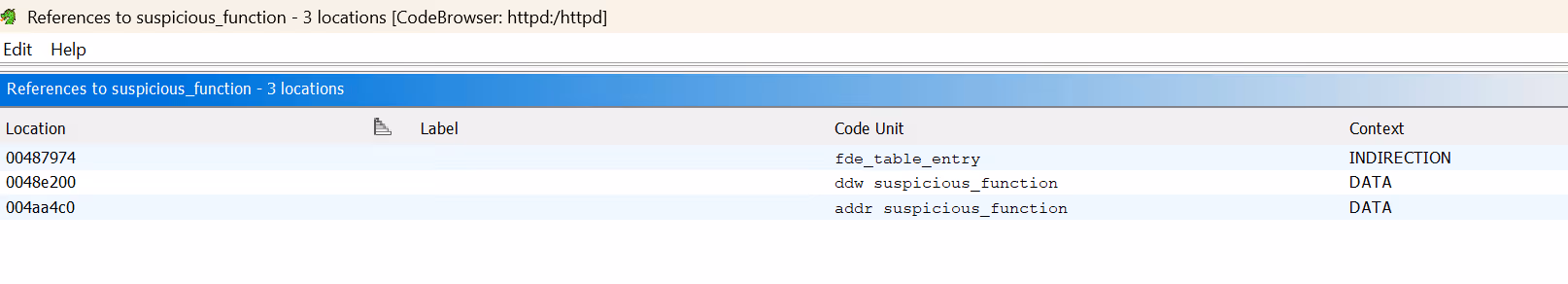 Three cross-references to suspicious_function