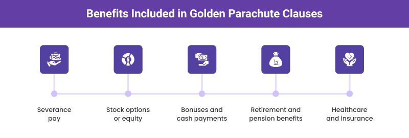 Golden parachute clauses include a range of benefits