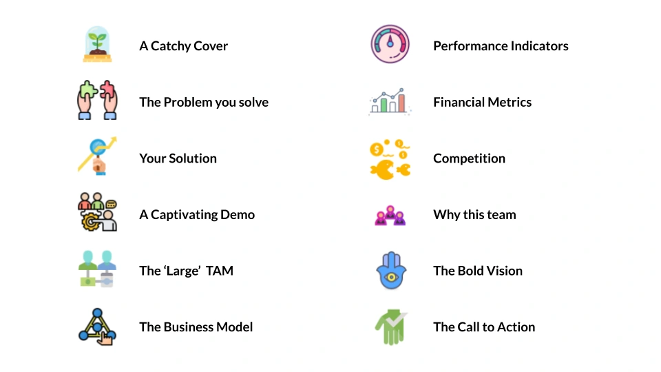 checklist of ingredients in a perfect pitch