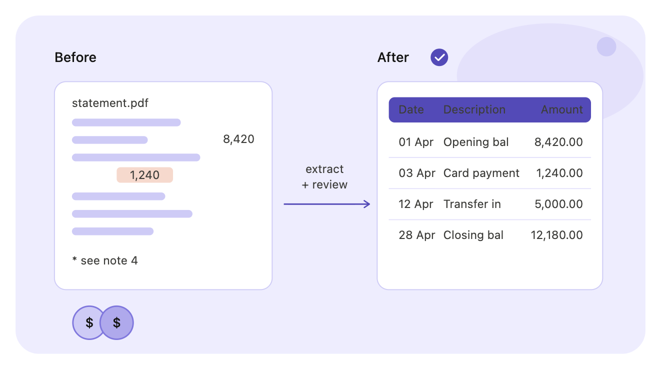 best financial data extraction tools in 2026
