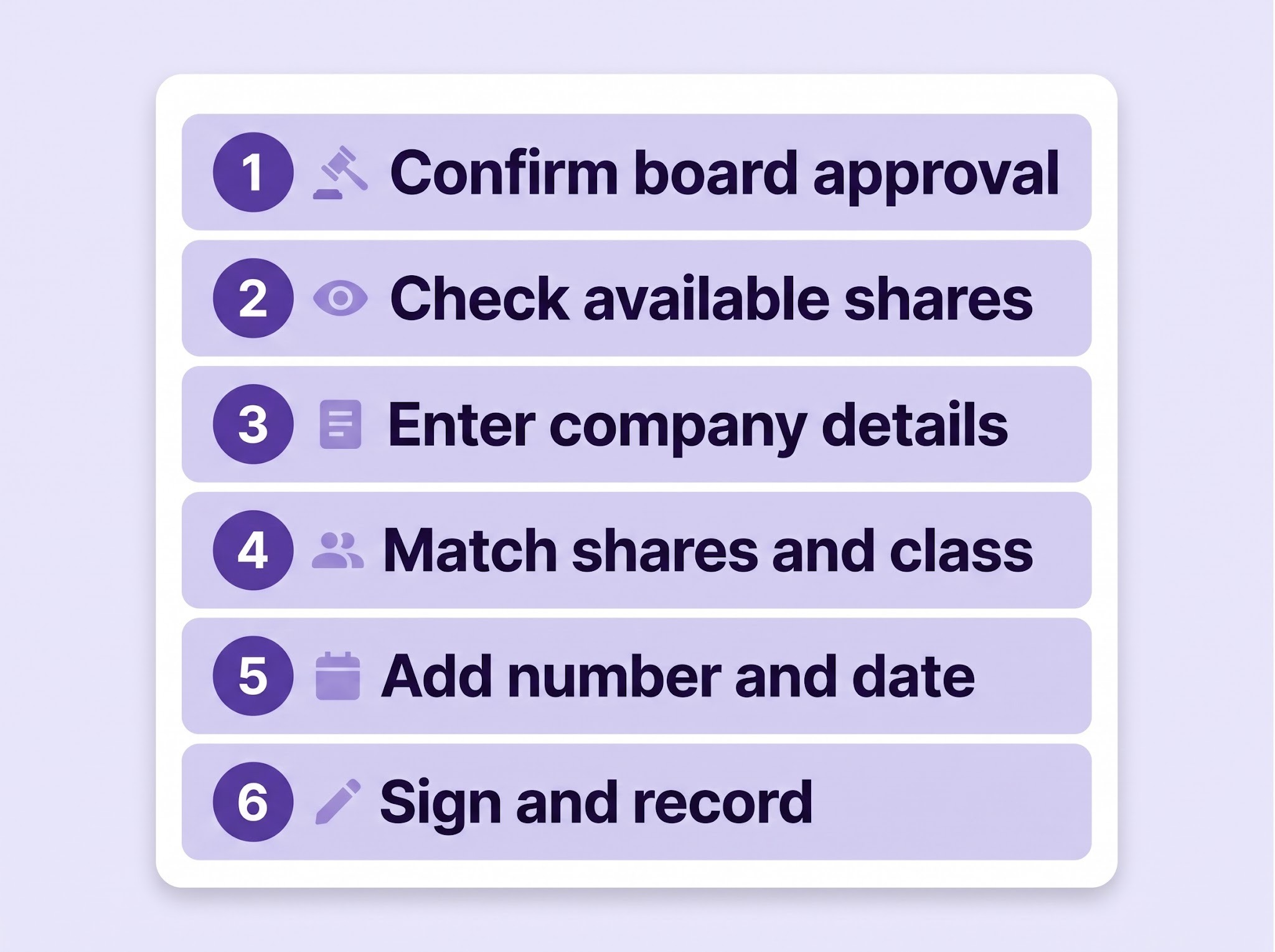 Steps to fill out a share certificate template correctly.