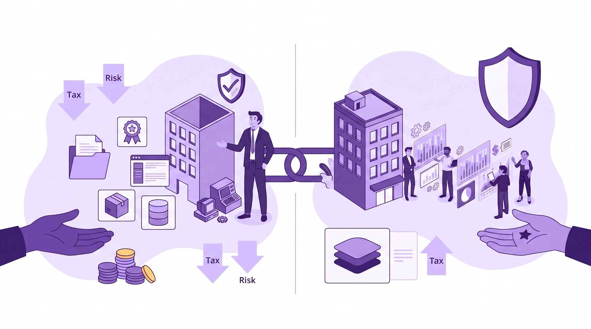 Understanding difference between asset sale vs stock sale