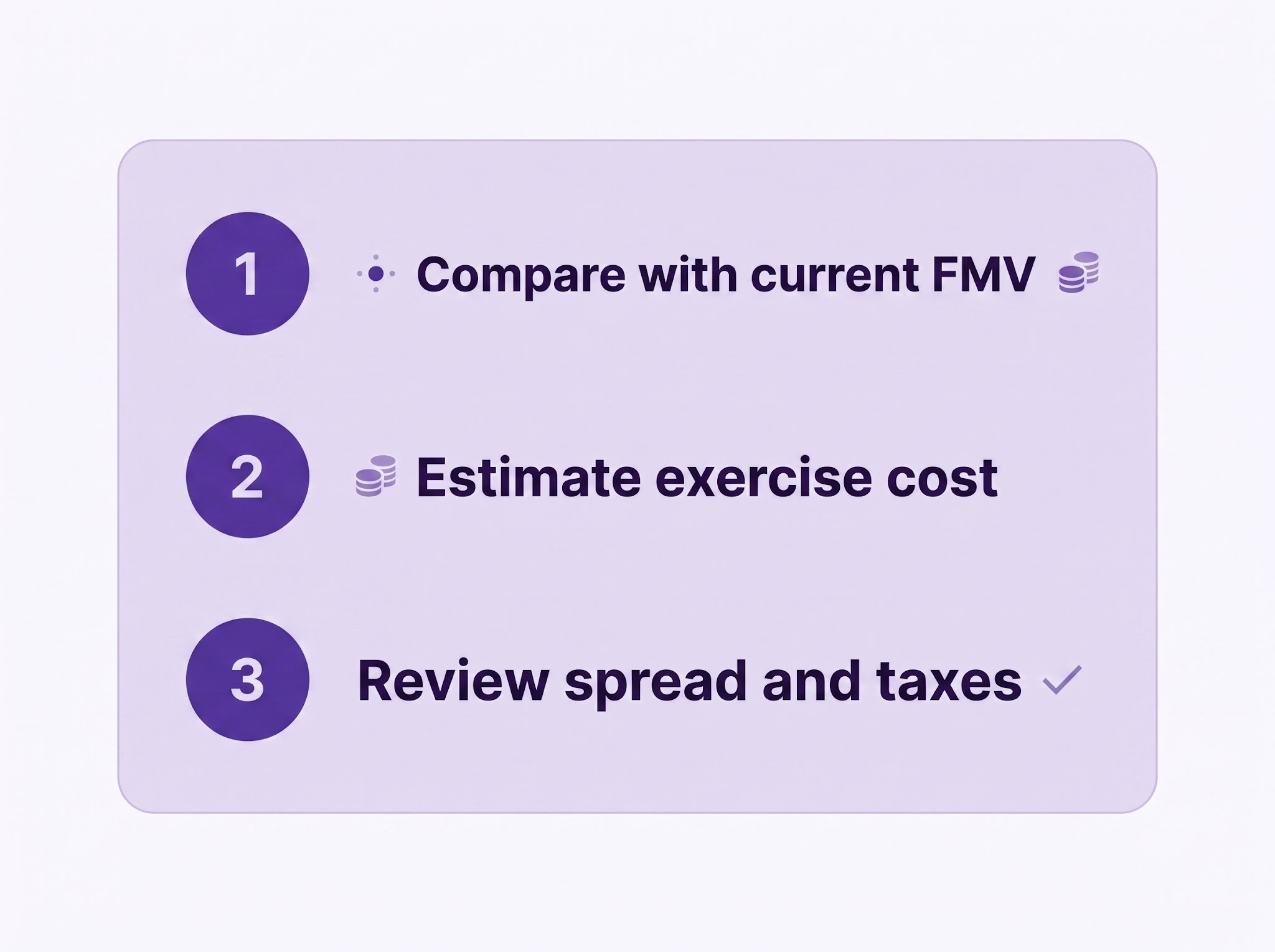 Three-step card for picking the right strike price using FMV, cost, and taxes.