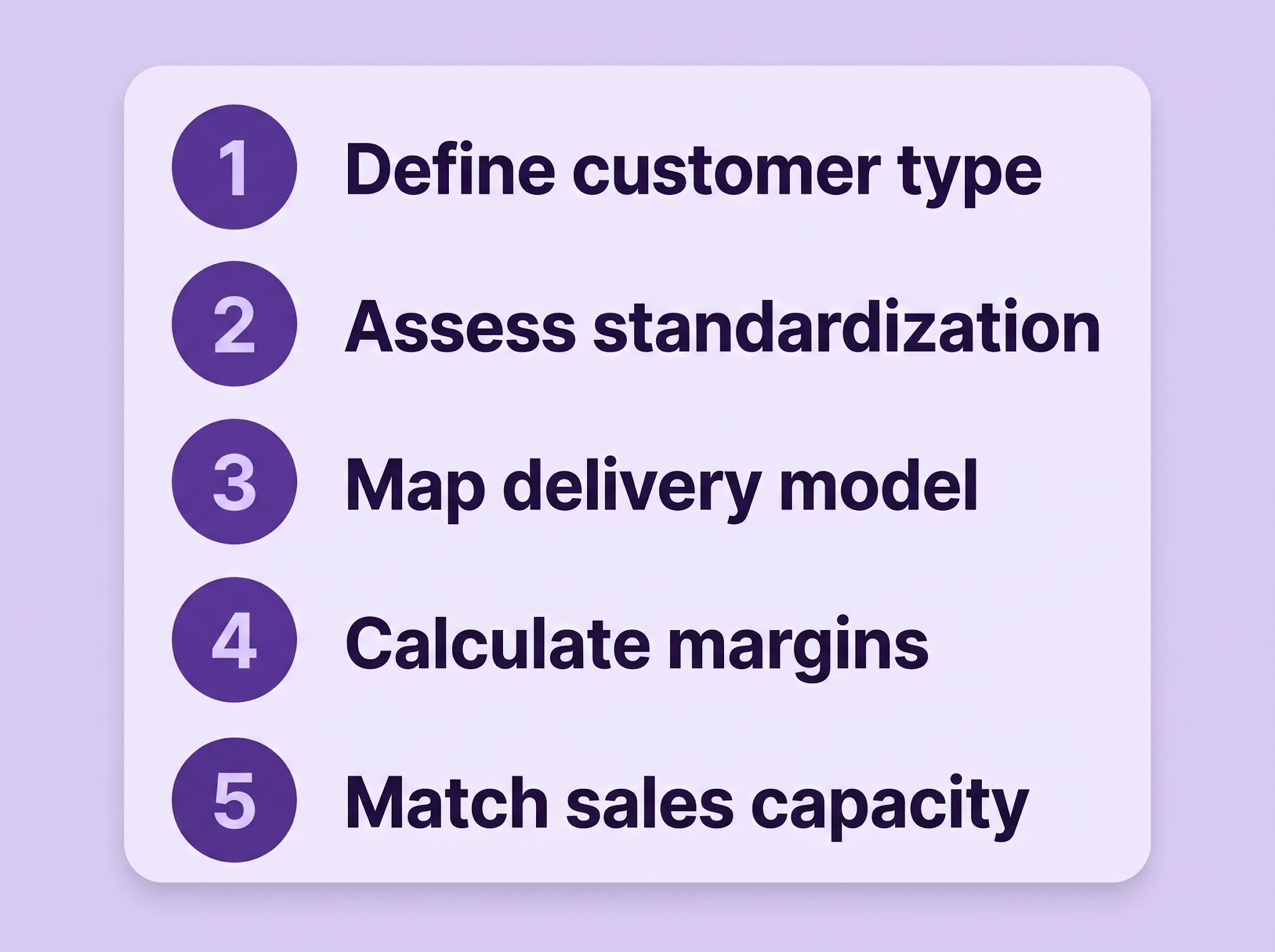 Five checks to choose your model