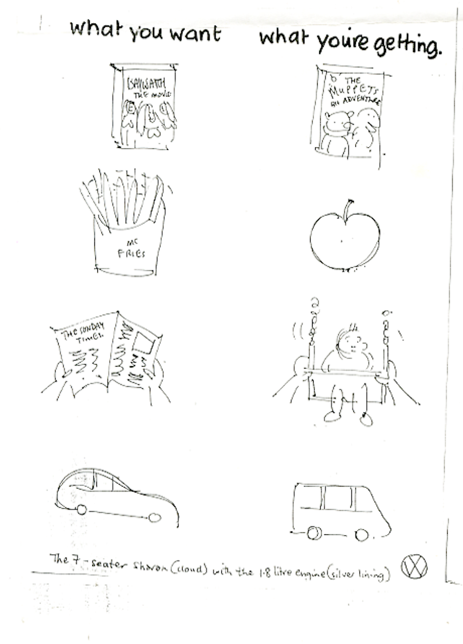 1b. 'What You Want -,', Sharan rough, Volkswagen.png