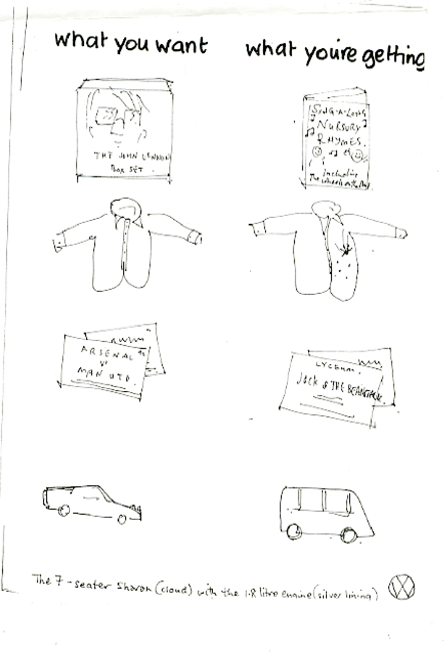 1. 'What You Want -,', Sharan rough, Volkswagen.png