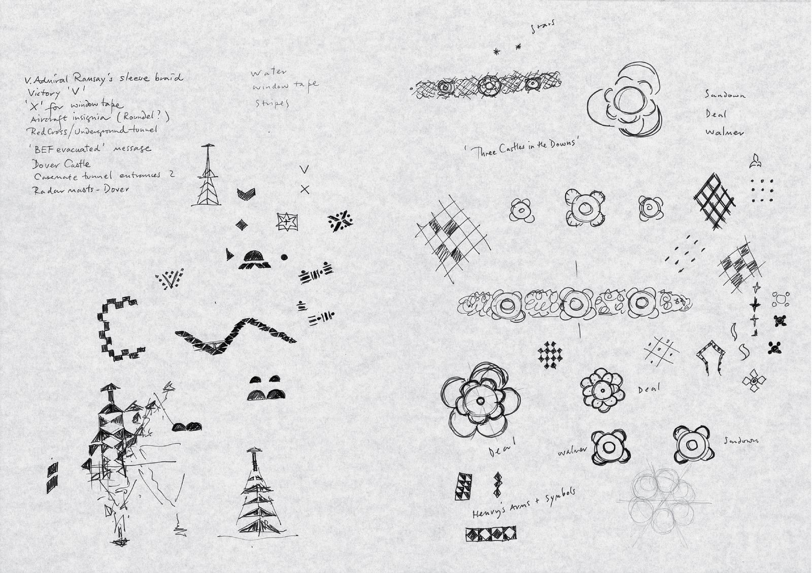 English Heritage 'Wakefield Doodles'-01