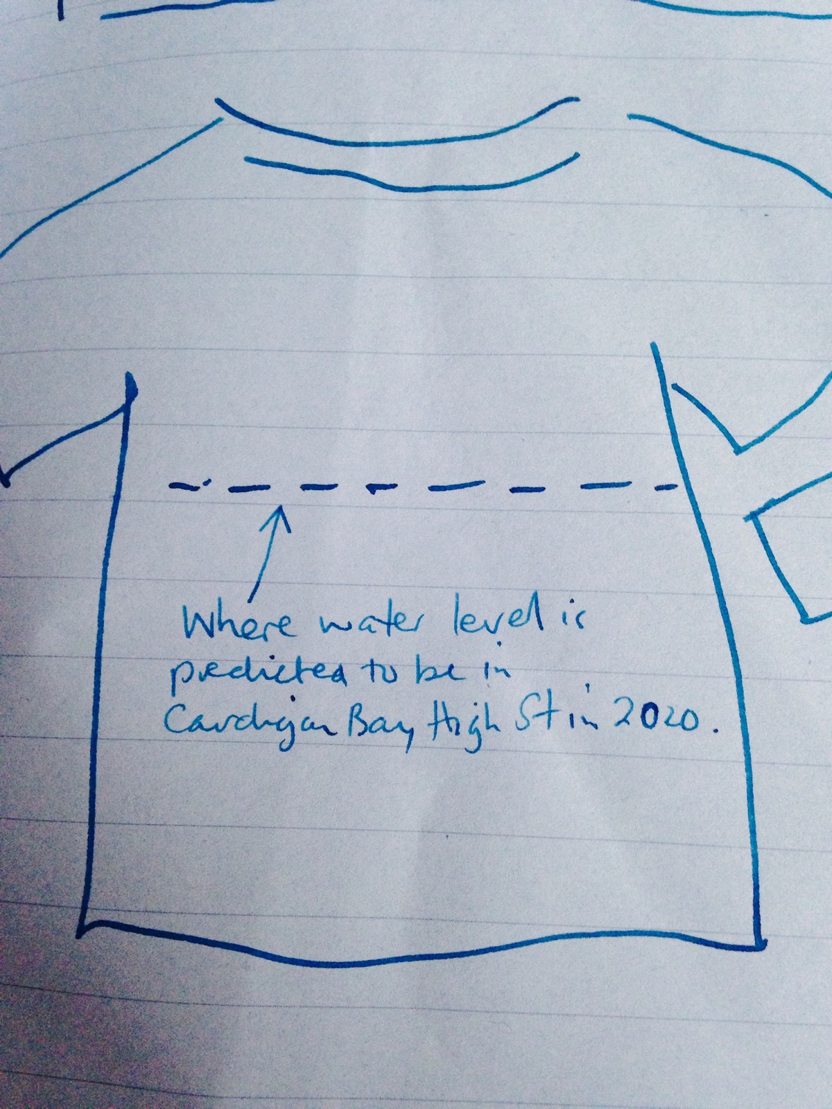 Howies %22Water Level%22 Scribble