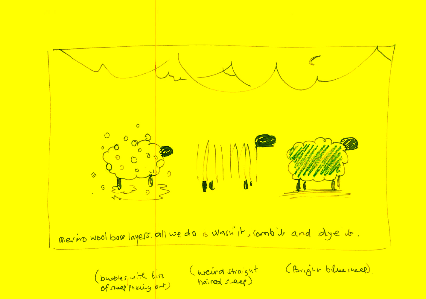 'Merino Wool' Howies, DHM, Rough.jpg