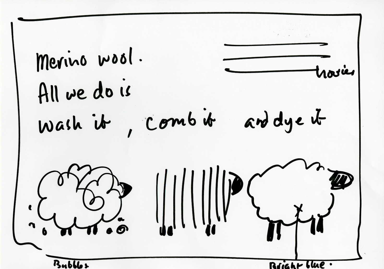 'Merino Wool. All' Howies, DHM, Rough.jpg