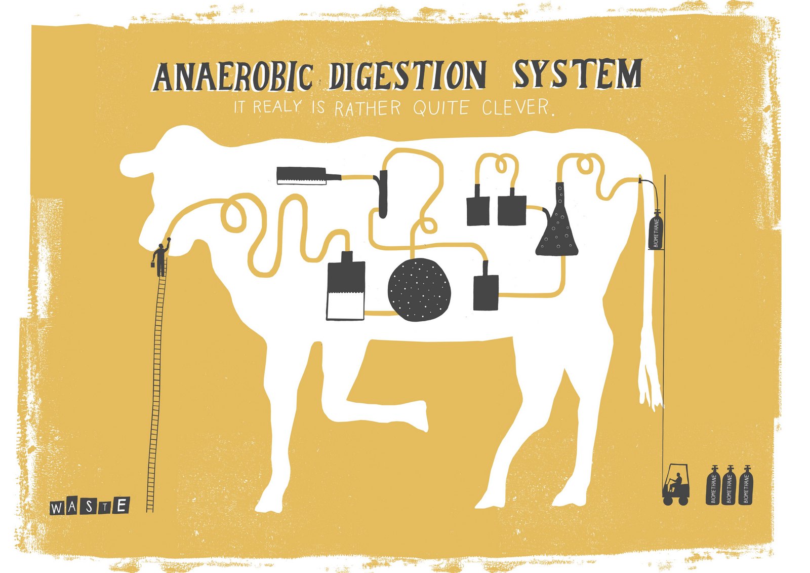 anerobicdigestion (1).jpg