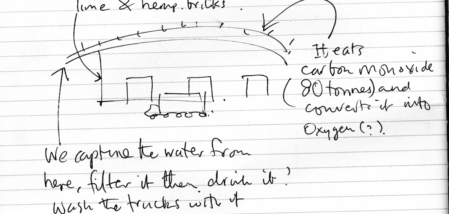 7. 'Lime & Hemp' Adnams,' Scribble.jpg