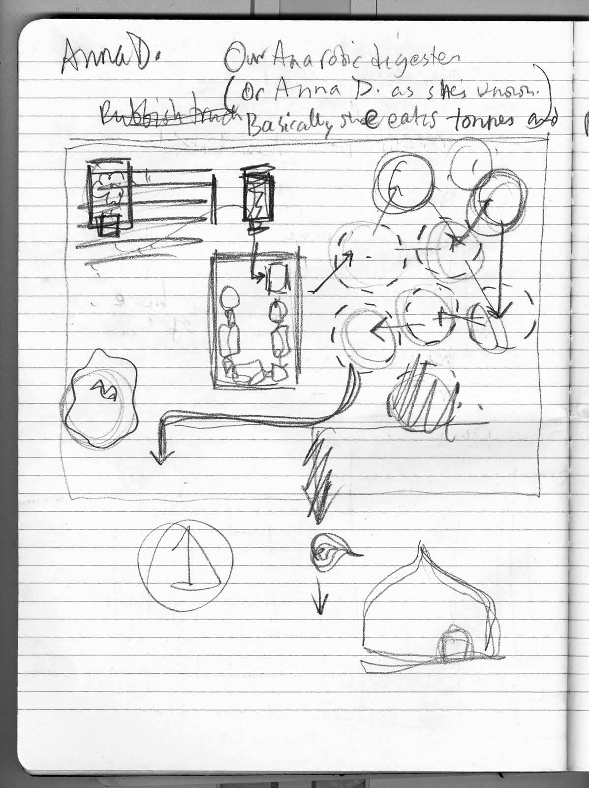 Nick 'Anarobic digester' Adnams.jpg