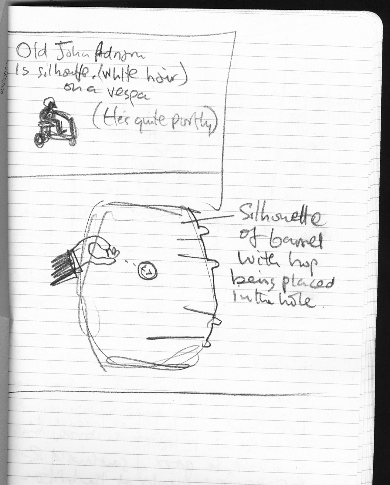 Nick 'Anarobic digester' Adnams-01.jpg