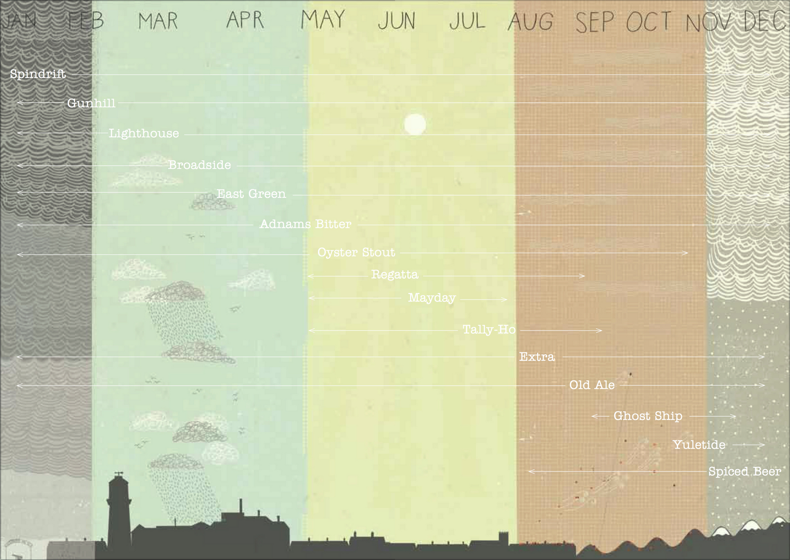 Adnams Brochure 15.02.11(lores).jpg