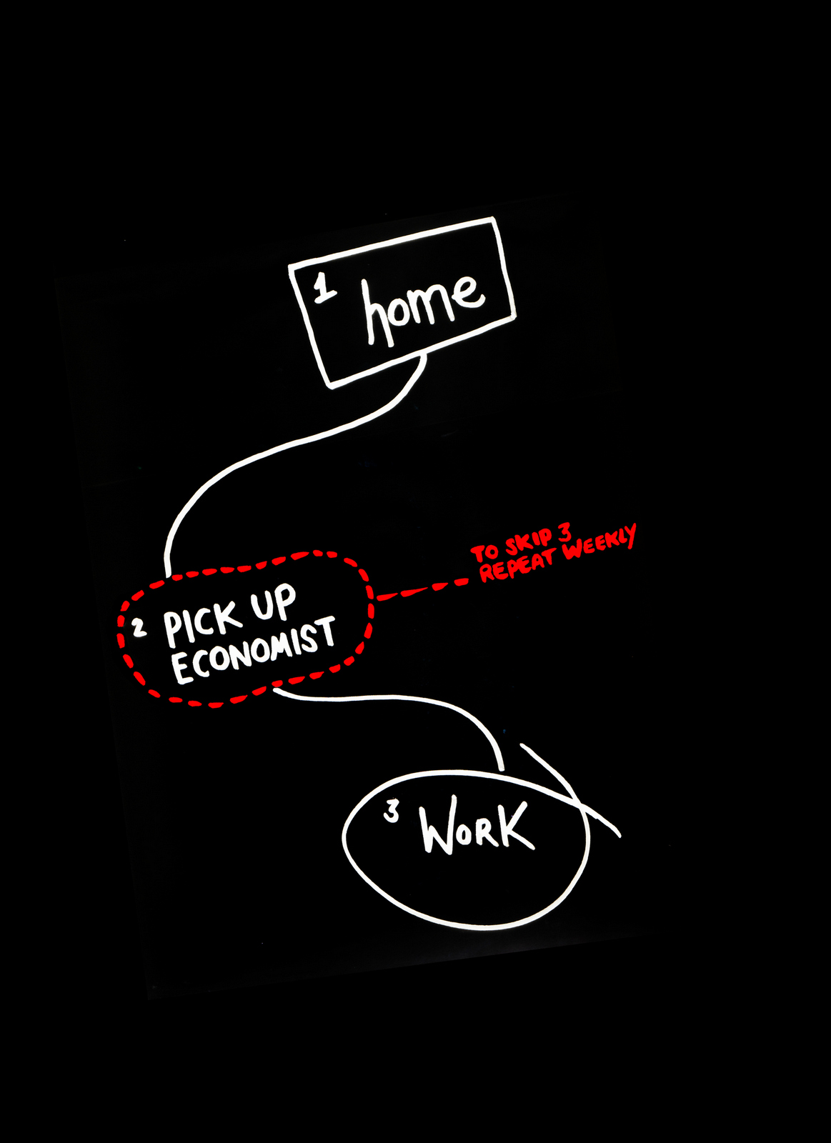 original three step.jpg