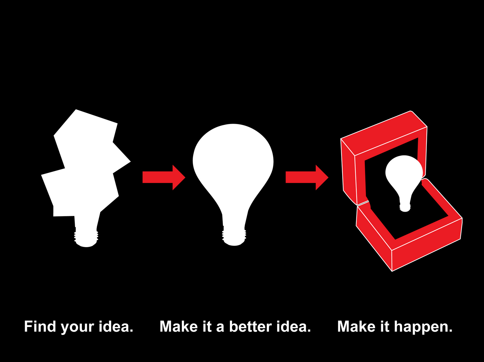 the economist ideas people presentation-26.jpg