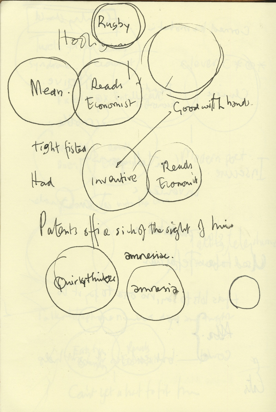The Economist Venn Scribbles (e)-01