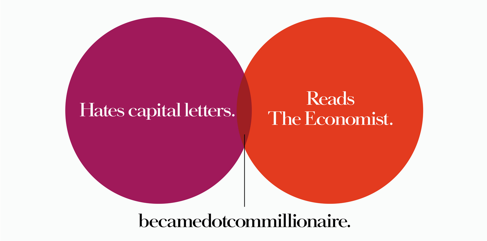 'Hates Capital' The Economist, Dave Dye, Venn, 48 sheet, AMV-BBDO
