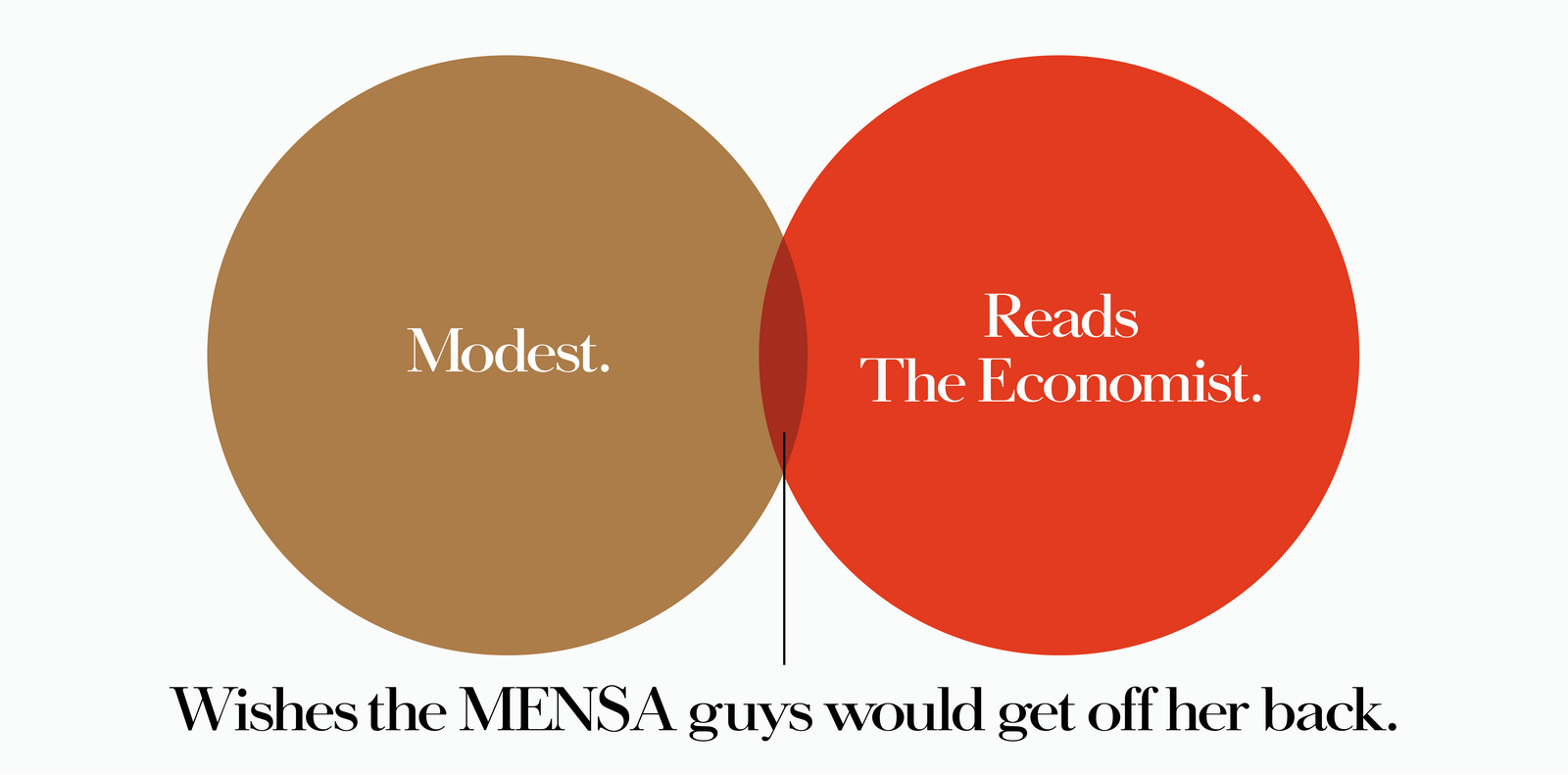 'Modest' The Economist, Dave Dye, Venn, 48 sheet, AMV-BBDO