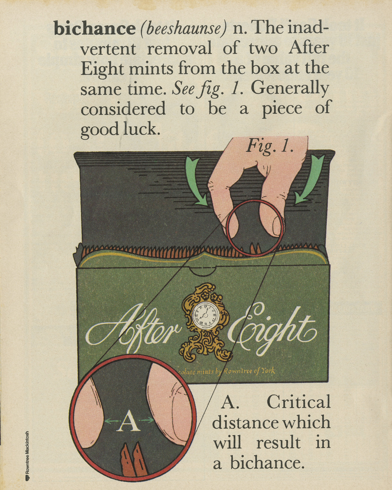 After Eights - Bichance:JWT