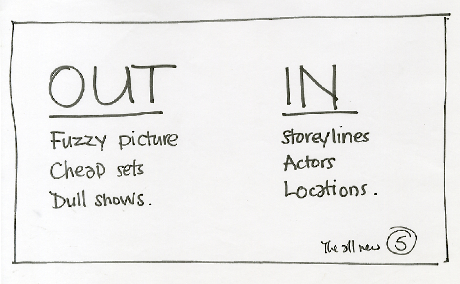 Channel 5, Pitch, rough, 'In:Out' CDD