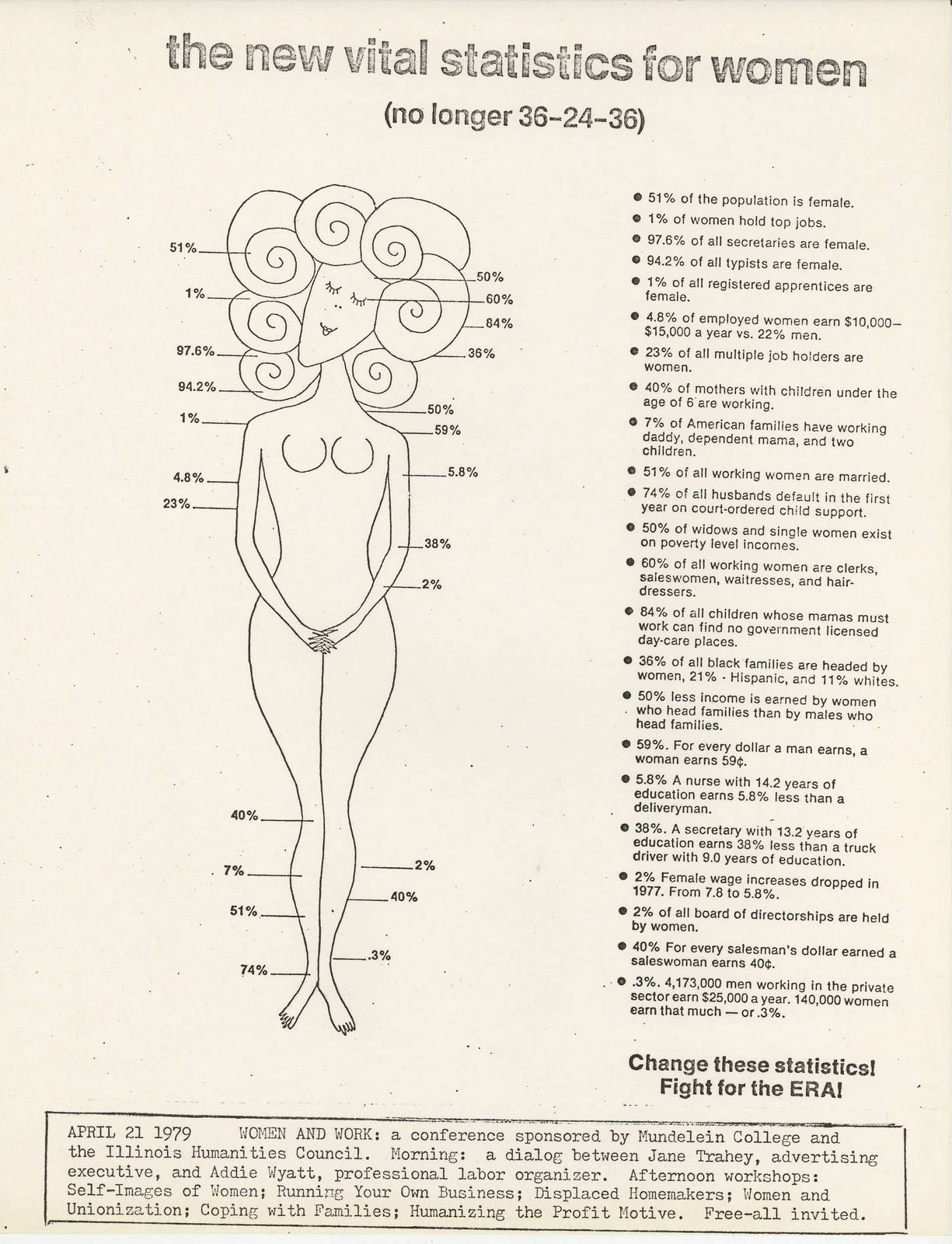 Jane Trahey , 'Vital Statistics'
