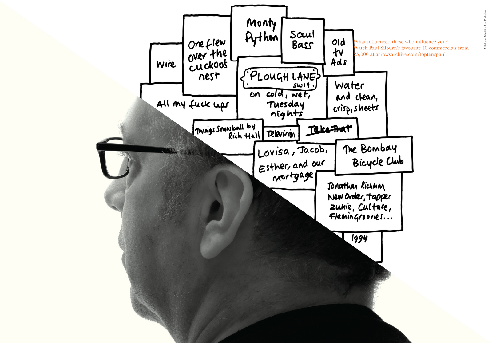 Dave Dye, H.A.T. 'Paul Silburn', DHM:Brian Griffin*