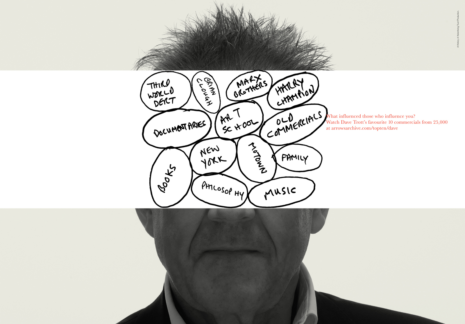 Dave Dye, H.A.T. 'Dave Trott', DHM:Brian Griffin