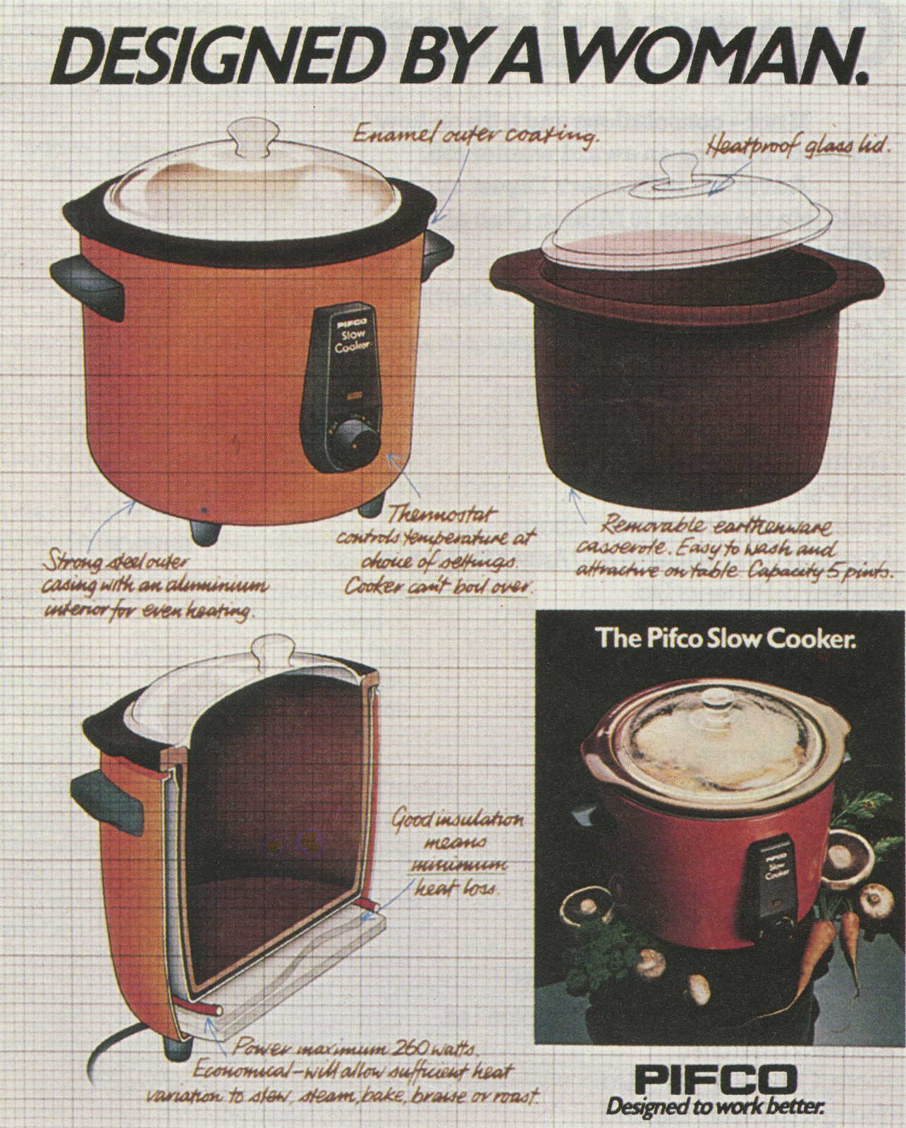 'Designed By A' Pifco, John Hegarty, TBWA-01.jpg