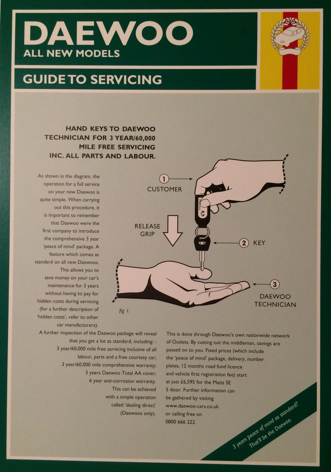 'Manual' Daewoo, Dave Waters, DFGW.jpg