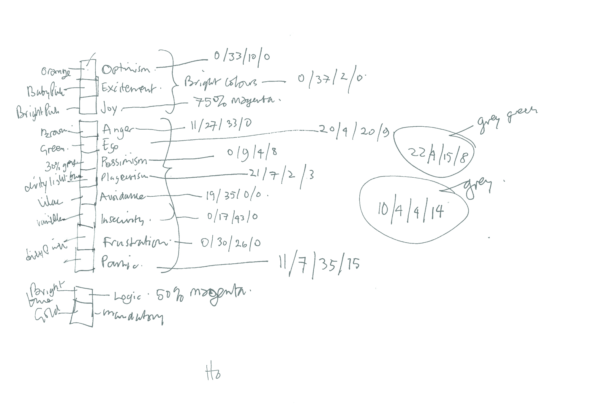 D&AD Annual 2012 colour notes copy.jpg