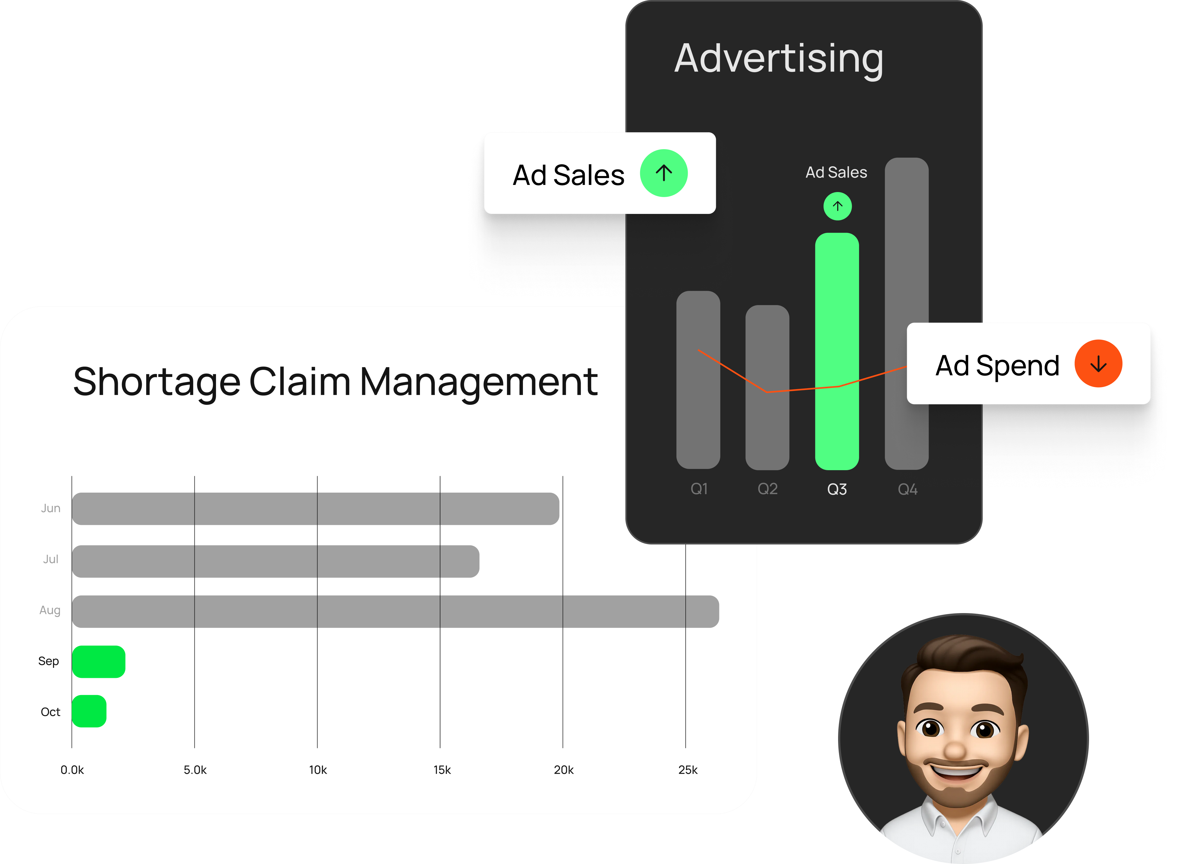 Collage Grafik, amazon vendor beratung