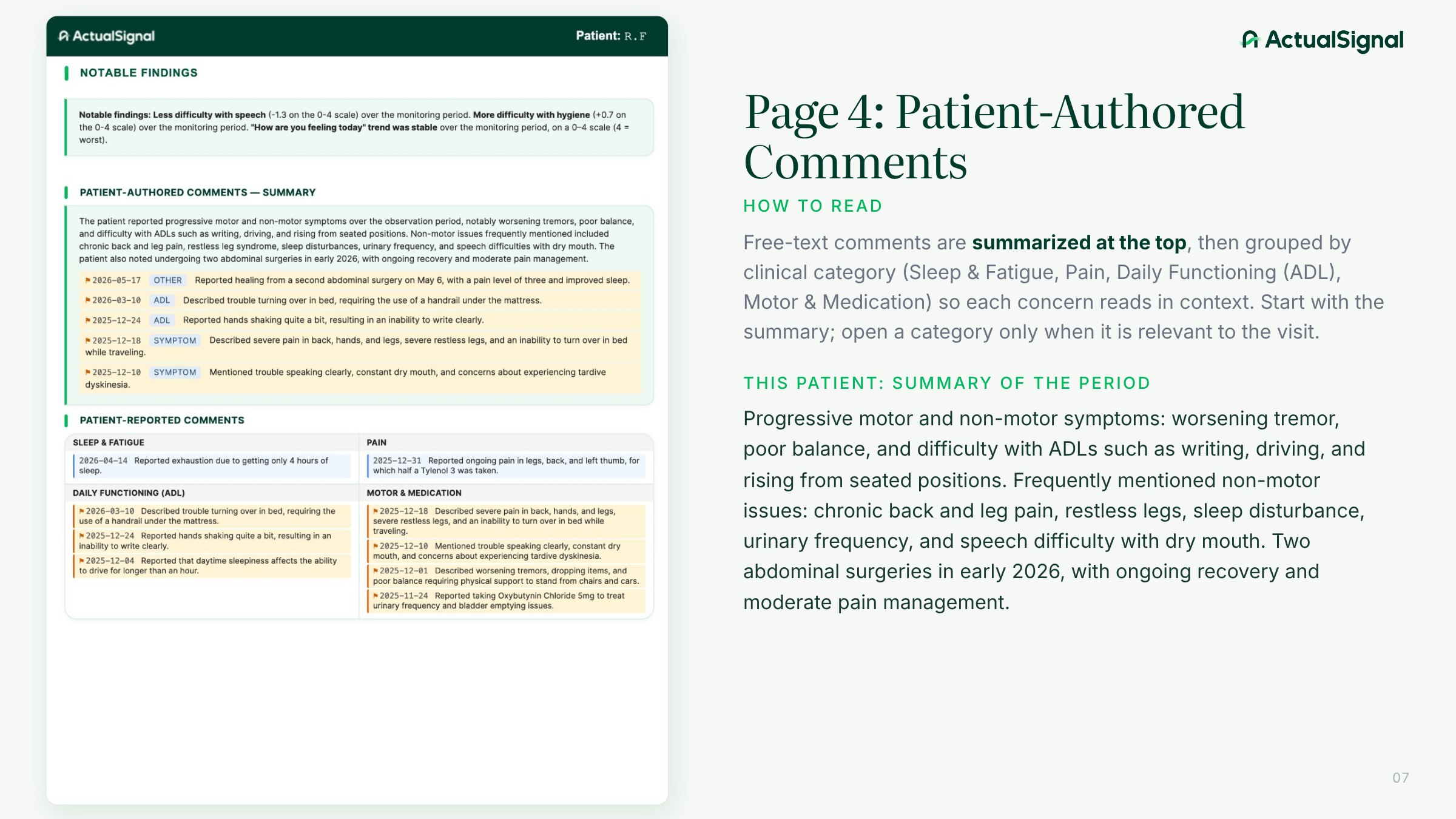 Page 4: Patient-authored comments
