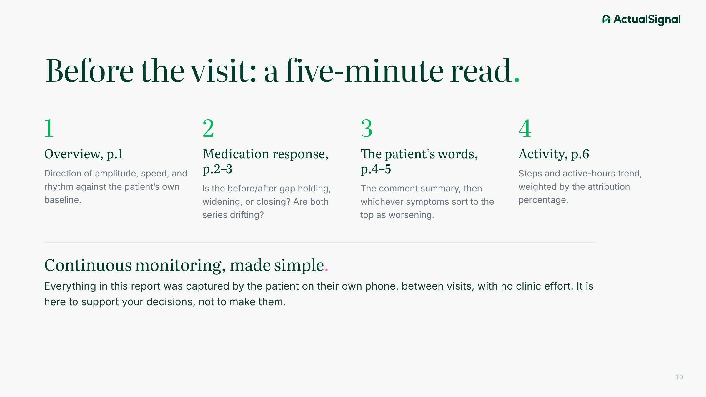 Before the visit: a five-minute read