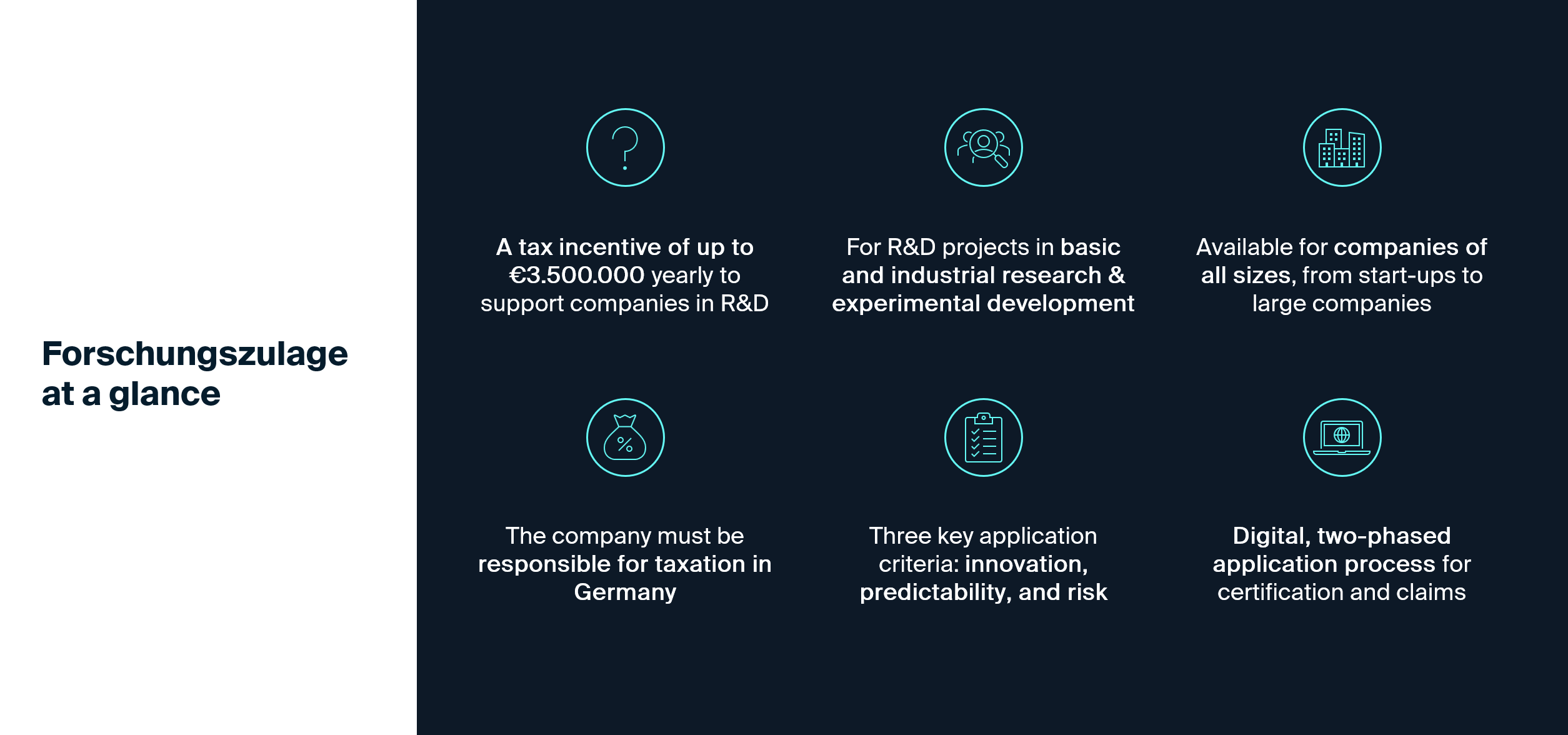 Forschungszulage at a glance: DnA Ventures