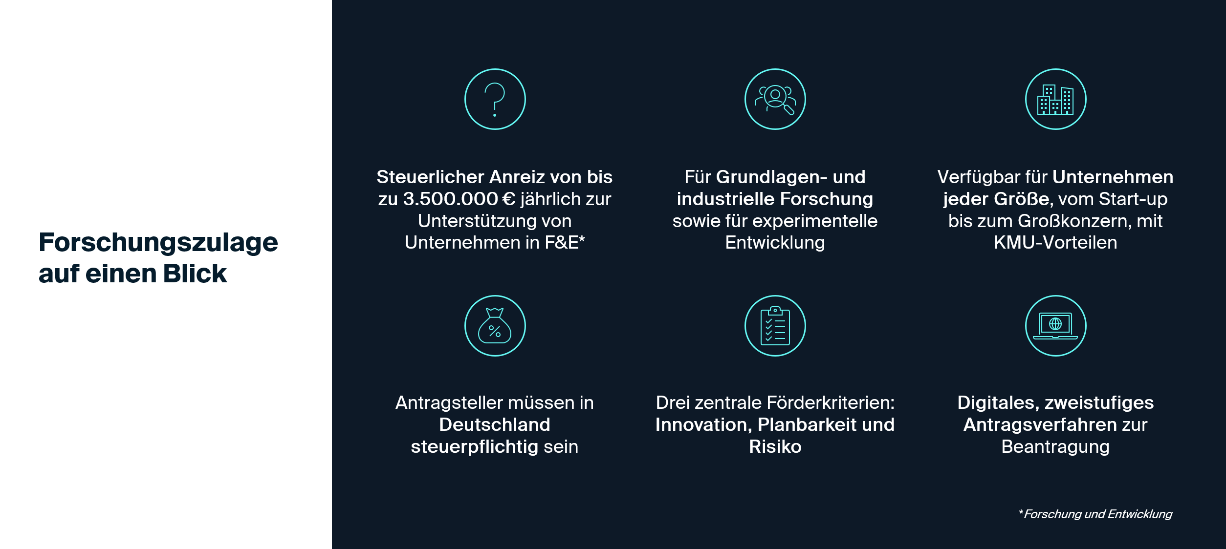 Forschungszulage im Überblick: DnA Ventures