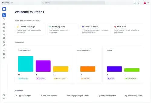 Stotles Market Analysis Tool