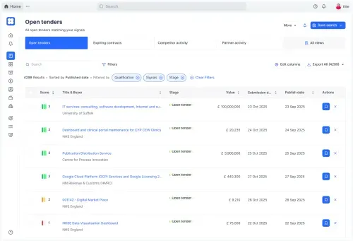 Stotles Kanban Board