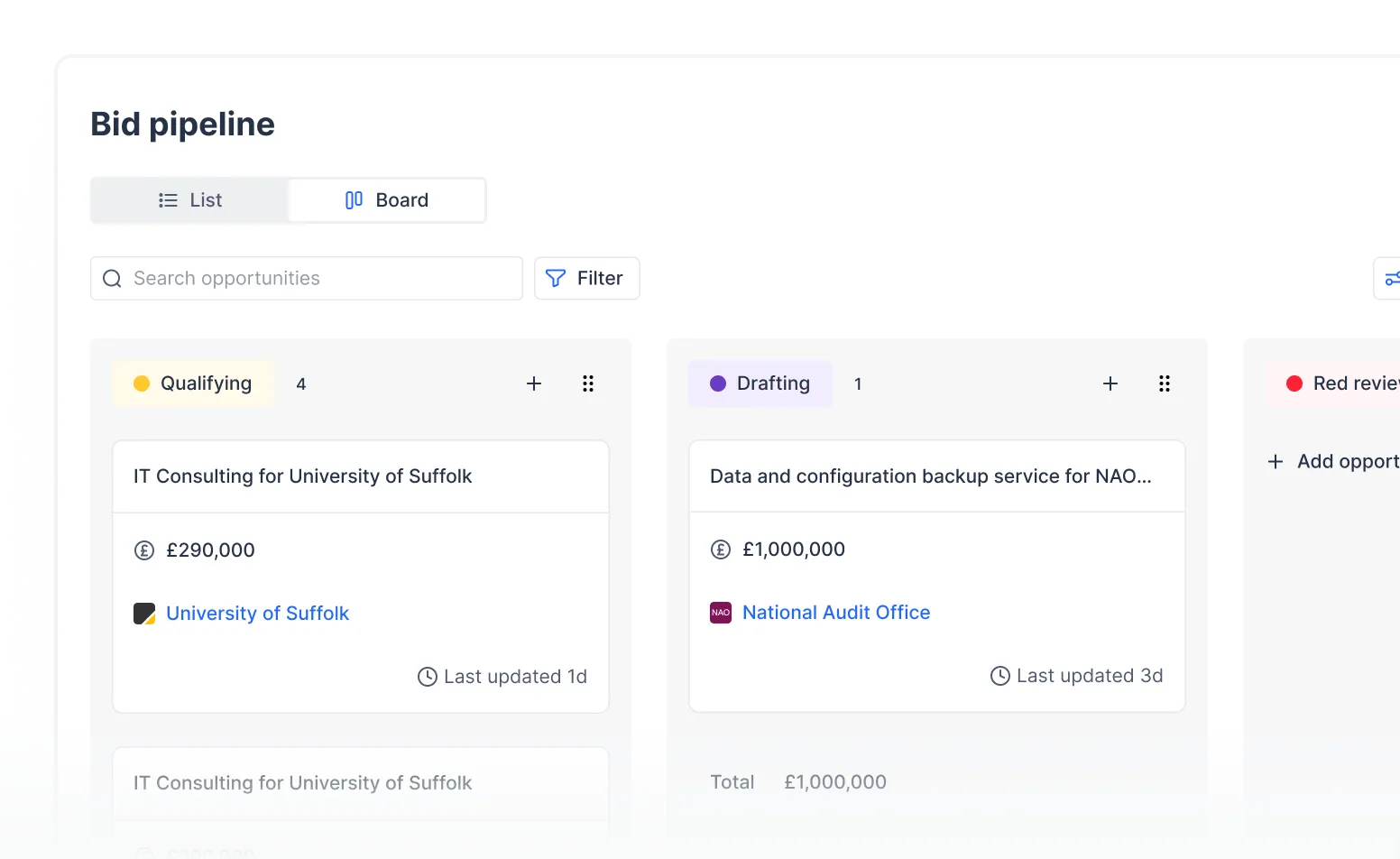 Bid pipeline interface showing columns for Qualifying with 4 bids including IT Consulting for University of Suffolk at £290,000, and Drafting with 1 bid for Data and configuration backup service for National Audit Office at £1,000,000.