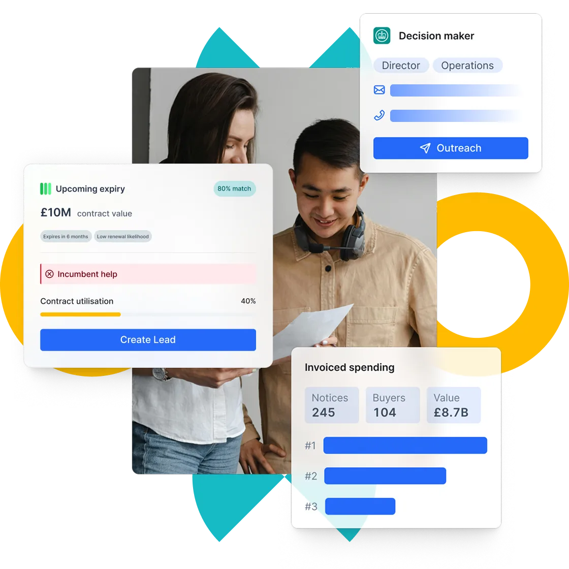 Two people reviewing documents with business data overlays showing contract value, decision maker, and invoiced spending