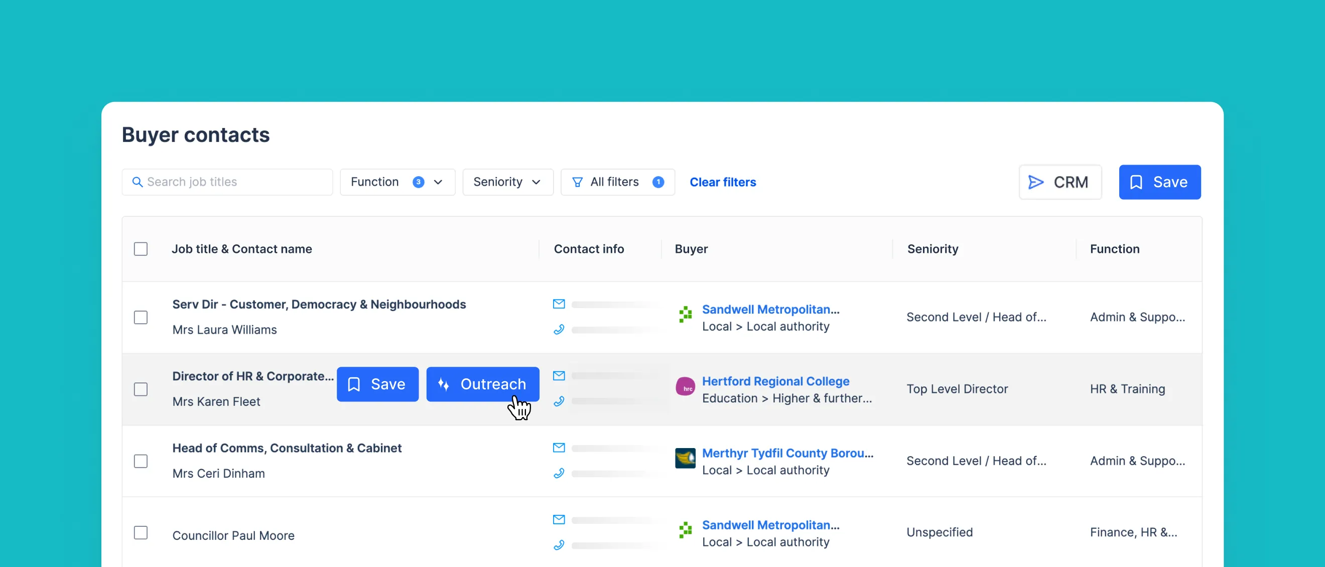 Buyer contacts list showing names, buyers, job titles, contact info, seniority, functions, and an outreach button clicked.