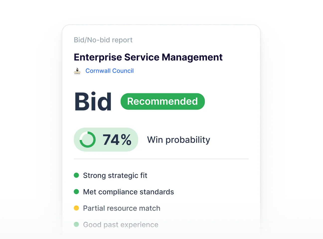 Bid recommended for Enterprise Service Management with 74% win probability and strong strategic fit.