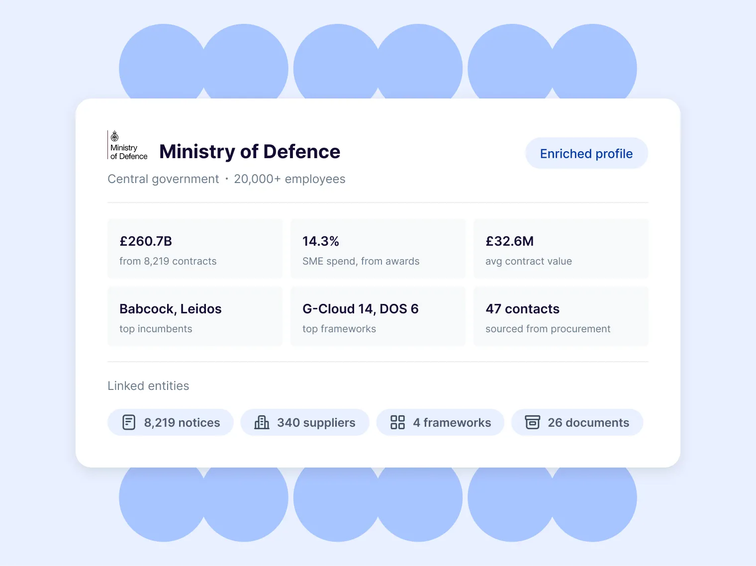 platform preview screenshot