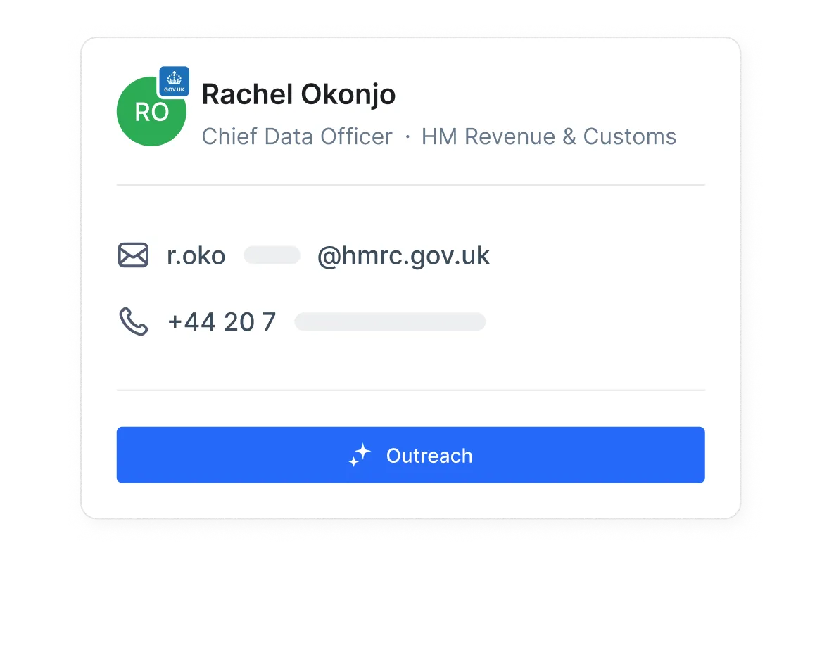 Decision-maker contacts