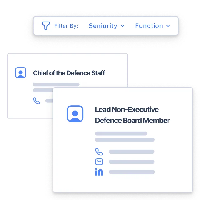 Decision makers in Stotles