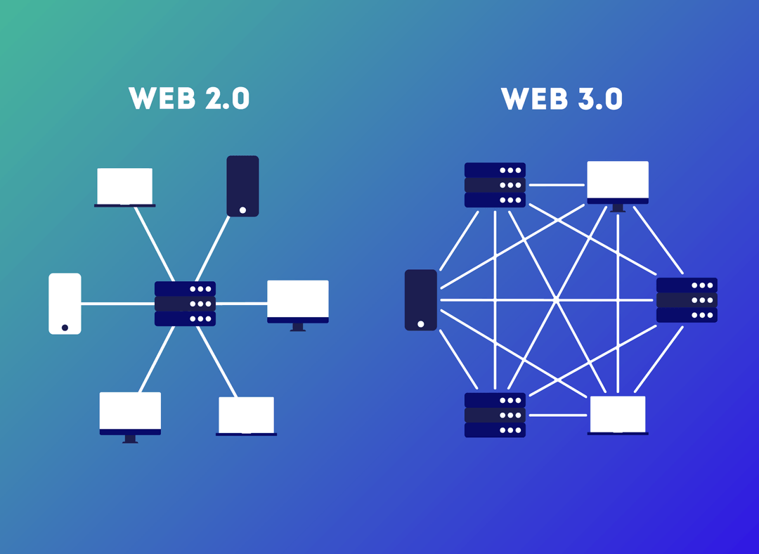 Web3