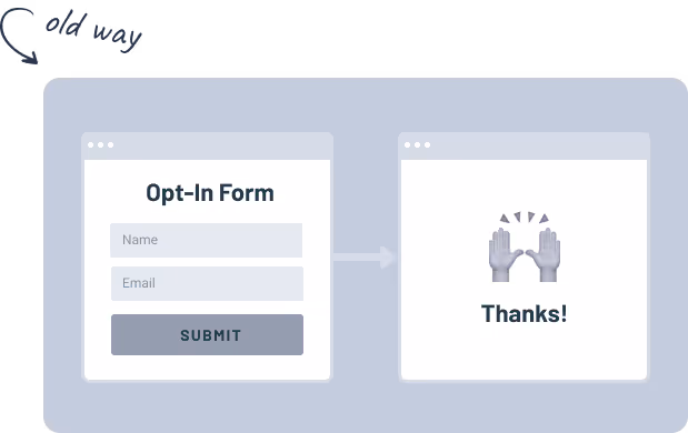 Old way marketing online